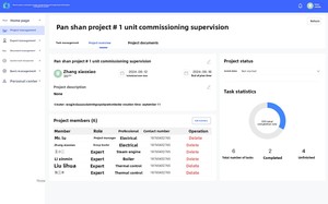 Guoneng toàn diện ứng dụng Web hệ thống dự án cho toàn chu kỳ giám sát chất lượng tối ưu hóa Quản Lý Tài Nguyên - Product Image 2