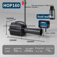Pompe à air pour bassin à poissons Janes Brand 2026 m³ – Oxygénateur haute puissance avec moteur – Garantie 2 ans