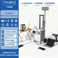 Offre Spéciale : Centrales Électriques Portables d'Extérieur IP67 avec Générateur Solaire Blanc 1600W 3200W pour Équipements d'Irrigation