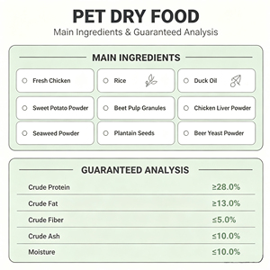 <span class=keywords><strong>Vente</strong></span> en gros OEM Aliments secs pour chiens riches en protéines sans céréales 100% naturels pour toutes les générations Formule pour grandes races Marque privée Direct usine - Product Image 2