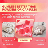Gummies probiotiques pour femmes OEM |   5 milliards d'UFC, saveur canneberge |   60 compléments alimentaires végétaliens pour la santé intestinale