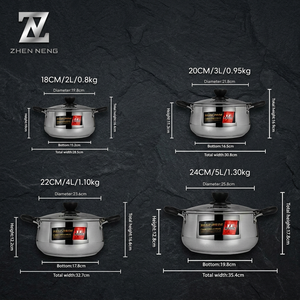 Ensemble de casseroles en acier inoxydable 4 pièces avec logo personnalisé OEM, certifié LFGB, pour usage domestique et en <span class=keywords><strong>restaurant</strong></span>, faible MOQ, prix d'usine - Product Image 2