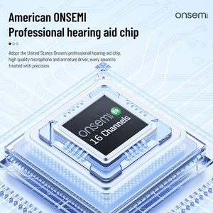 ミニCIC耳穴型デジタル補聴器、高齢者向けスマート耳掛け式補聴器、難聴改善、クリアな音質 - Product Image 4