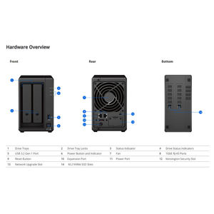 Promoción D: NAS DiskStation DS723+ Tipo Torre de 2 Bahías sin Discos, Escalable, con Interfaz USB para Empresas, en Stock - Product Image 2