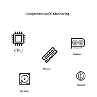 Écran intelligent 3,5 pouces, sous-écran de bureau, sous-écran pour boîtier d'ordinateur, IPS Full-View, USB-C, sous-écran PC, surveillance de la température