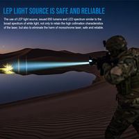 Lampe torche Trustfire T45R LEP, en aluminium aéronautique, étanche, longue portée 1,65 km, lampe torche tactique LED pour l'extérieur