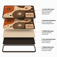 Tapis de bar rétro vintage en RPET, tapis de table antidérapant et absorbant, tapis rectangulaire avec bord en noyer pour bar à domicile
