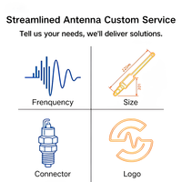 Antena PCB de Polarización Lineal de 6dBi, Conector LoRa LPWAN 4G, Ganancia de Frecuencia Personalizada, Soporte de Personalización OEM ODM, VSWR 1.5
