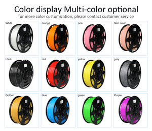 Filamento PLA Flexible de 1.75mm en Rollo de 1kg, Diferentes Colores, para Impresora 3D, Filamento PLA Seda Arcoíris, OEM/ODM - Product Image 6