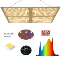 Full Spectrum Indoor Plant Grow Light Lamp, Samsung LM301B