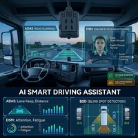 Caméra embarquée 1080P 6 canaux 4G GPS AI avec ADAS DSM BSD, système de surveillance intelligent pour la gestion de flotte commerciale, prend en charge la carte TF 1 To