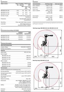 <span class=keywords><strong>Robot</strong></span> Industrial A-B-B para <span class=keywords><strong>IRB</strong></span> <span class=keywords><strong>2600</strong></span> 20Kg - Product Image 6
