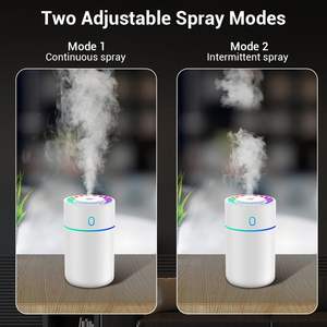 Nouvel Arrivage en Gros : Mini Humidificateur Ultrasonique Portable USB pour Voiture et Maison, Diffuseur d'Intérieur/Extérieur avec Veilleuse Colorée - Product Image 4