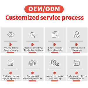 공장 직접 하이 퀄리티 블랙 PU 코팅 스틸 케이블 교수형 슬링 안전 비닐 스웨지 터미널로 코팅 - Product Image 3