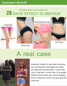 Hotsell 28 hari detoks Pelangsing teh membakar lemak menurunkan berat badan detoksifikasi perut Postpartum teh ramping tas - Product Image 6