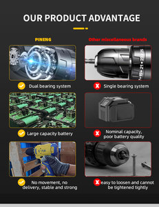 Ensemble multifonction en gros 4-en-1 : Outils électriques, perceuse sans fil à batterie 4W1, perceuse à percussion, clé dynamométrique, outils électriques - Product Image 5