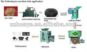 New than máy làm than than bánh Dây chuyền sản xuất với Core động cơ & động cơ cho nhiên liệu sản xuất - Product Image 2