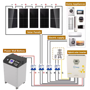 Bateria <span class=keywords><strong>Solar</strong></span> de Energia Renovável <span class=keywords><strong>48V</strong></span> 32Kwh 48KWh 51.2V 628Ah 30KWh Lifepo4 para Armazenamento de Energia Residencial, Bateria de Lítio <span class=keywords><strong>48V</strong></span> 32Kwh - Product Image 4