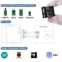 TS1224 Mini 1500m Sensor jarak jauh Tof untuk Drone Laser modul pengintai Sensor Rs485 modul pencari jarak Laser UART