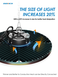 ไฟส่องสว่างเชิงพาณิชย์อุตสาหกรรมแบบขายส่ง 100W 150W 200W IP66 อะลูมิเนียมทรงกลมแบบ UFO สำหรับโกดังสินค้าและโรงงานที่ต้องการแสงสว่างสูง - Product Image 3