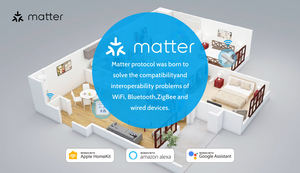 Interrupteurs muraux intelligents Matter 1/2/3/4 voies, panneau tactile noir, télécommande, compatible avec Google Assistant, Alexa, Apple HomeKit - Product Image 4