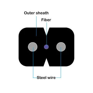 FTTH Fiber Optical Cable Single Mode 9/125 1 Core GJXH Fiber Optic Drop Cable