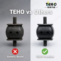 Support moteur en caoutchouc anti-vibration de qualité supérieure TENGHAO TEHO pour tricycle et rickshaw – Pièce de rechange professionnelle