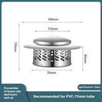 304 capuchon anti-pluie en acier inoxydable pour tuyau d'échappement de toit parapluie de fumée industriel Anti-oiseau souris évent respirant cheminée conduit