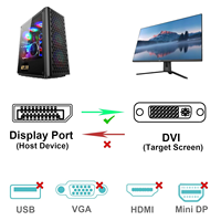 Câble DVI mâle-mâle de 1 m, 1,8 m, 3 m, adaptateur de connexion DP vers DVI, 1080p 3D pour HDTV, PC, projecteur