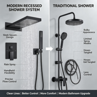 Ensemble de douche moderne de luxe encastré mural avec mitigeur chaud/froid et fonction pluie, boîtier encastré à fusion à chaud, kit de douche complet dissimulé