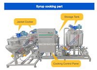 Automatische Hard Candy Making Machine Productielijn Met Cooling Tunnel Machines