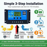 Contrôleur de charge solaire PWM OEM 10A/20A/30A LiFePO4 12V/24V Auto LCD Double USB CE Régulateur solaire hors réseau SCBOUZEAL