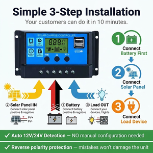 Contrôleur de charge solaire PWM OEM 10A/20A/30A LiFePO4 12V/24V Auto LCD Double USB CE Régulateur solaire hors réseau SCBOUZEAL - Product Image 3