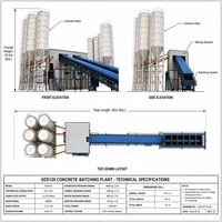 Centrale à béton stationnaire HZS120, station de malaxage automatique du ciment avec mélangeur JS2000 pour projets d'infrastructure