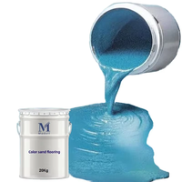 Revêtement de sol liquide auto-nivelant en polyuréthane avec sable coloré, application au pinceau, conforme CE RoHS, vente en gros d'usine