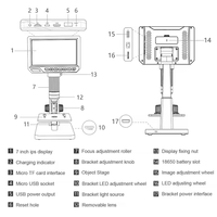 Microscope électronique à balayage avec écran LCD prix Microscope produit