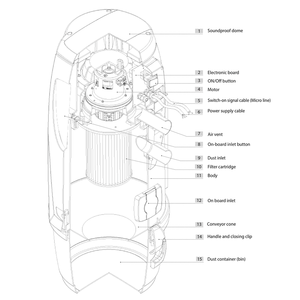 Accessoires pour système d'<span class=keywords><strong>aspirateur</strong></span> central caché de qualité supérieure avec marquage CE pour usage commercial/hôtelier/domestique - Product Image 3