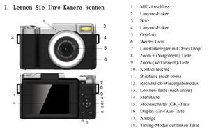 Appareil photo numérique 4K 48MP pour vlogging sur YouTube, appareil photo compact à zoom numérique 16x et anti-vibration - Product Image 5