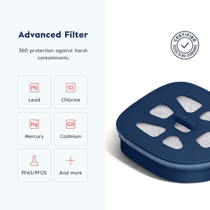Innovativa bottiglia d'acqua con filtro avanzato per brocca da 8 tazze da 1.9 litri con filtro per l'acqua - Product Image 4