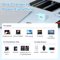 Chargeur mural fin GaN 45W de couleur pastel Macaron, adaptateur secteur tendance USB-C USB-A PD