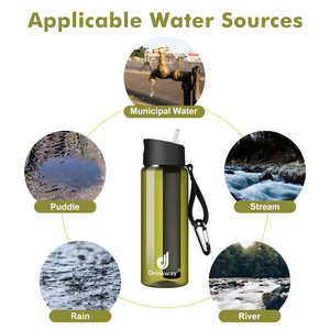 Outdoor Survival <strong>Water</strong> <strong>Filter</strong> <strong>Bottle</strong> Purifier <strong>with</strong> 3-stages Intergrated <strong>Filter</strong> <strong>Water</strong> <strong>Filter</strong> <strong>Bottle</strong> <strong>for</strong> <strong>Travel</strong> Camping Hiking - Product Image 2