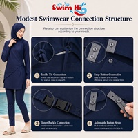 Burkini imprimé léopard pour femme, entièrement couvrant, protection solaire, entièrement personnalisable, maillot de bain modeste pour la plage et les centres de villégiature (OEM/ODM)