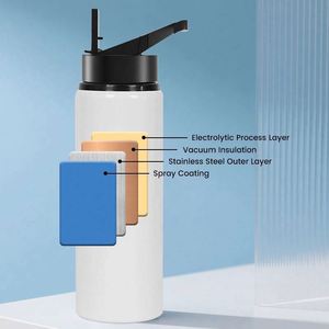 Botella de Agua Portátil de Boca Ancha con Aislamiento Térmico, 24Oz/32Oz, Vaso Térmico de Acero Inoxidable, Personalizable, en Oferta - Product Image 6