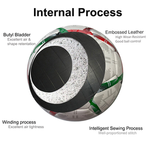 Pallone da <span class=keywords><strong>Calcio</strong></span> XEDGE Misura 5 <span class=keywords><strong>Ufficiale</strong></span> da Partita e Allenamento in Pelle PVC per Esterni Durevole con Logo Personalizzato di Alta Qualità - Product Image 4