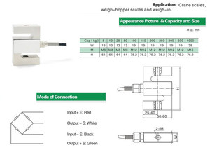 S-loại kỹ thuật số treo cần cẩu quy mô cảm biến hợp kim Vật liệu thép tải di động lực lượng cảm biến & tải các tế bào - Product Image 6
