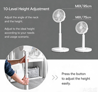 Ventilateur sur pied 3D de 12 pouces avec télécommande, minuterie 1-8 heures, hauteur réglable, double couche, 7+7 pales, usage domestique électrique