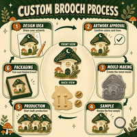 Broche en émail personnalisée motif Maison Champignon Clair de Lune, Badge Nature Forêt, Émail Dur, Cadeau Souvenir, Vente en Gros, OEM ODM, Fabrication de Broches