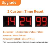 Affichage du chronomètre de tir GX à contrôle synchronisé 14s 24s 25s 30s 80s pour le basketball, le lacrosse, le netball, le football américain et les multisports