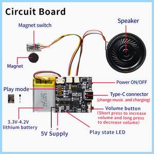 Movimiento de Tarjeta de Felicitación de Grabación, Módulo de Música de Regalo Creativo DIY, Descarga de MP3, Reproducción de Voz, Navidad y Cumpleaños, 1 Unidad, 2 Unidades - Product Image 2
