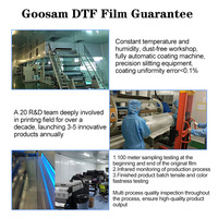 Film DTF PET en rouleau de 60 cm x 100 m de haute qualité pour machine d'impression numérique textile, résistant à l'humidité, pour transfert thermique par jet d'encre - Vente en gros
